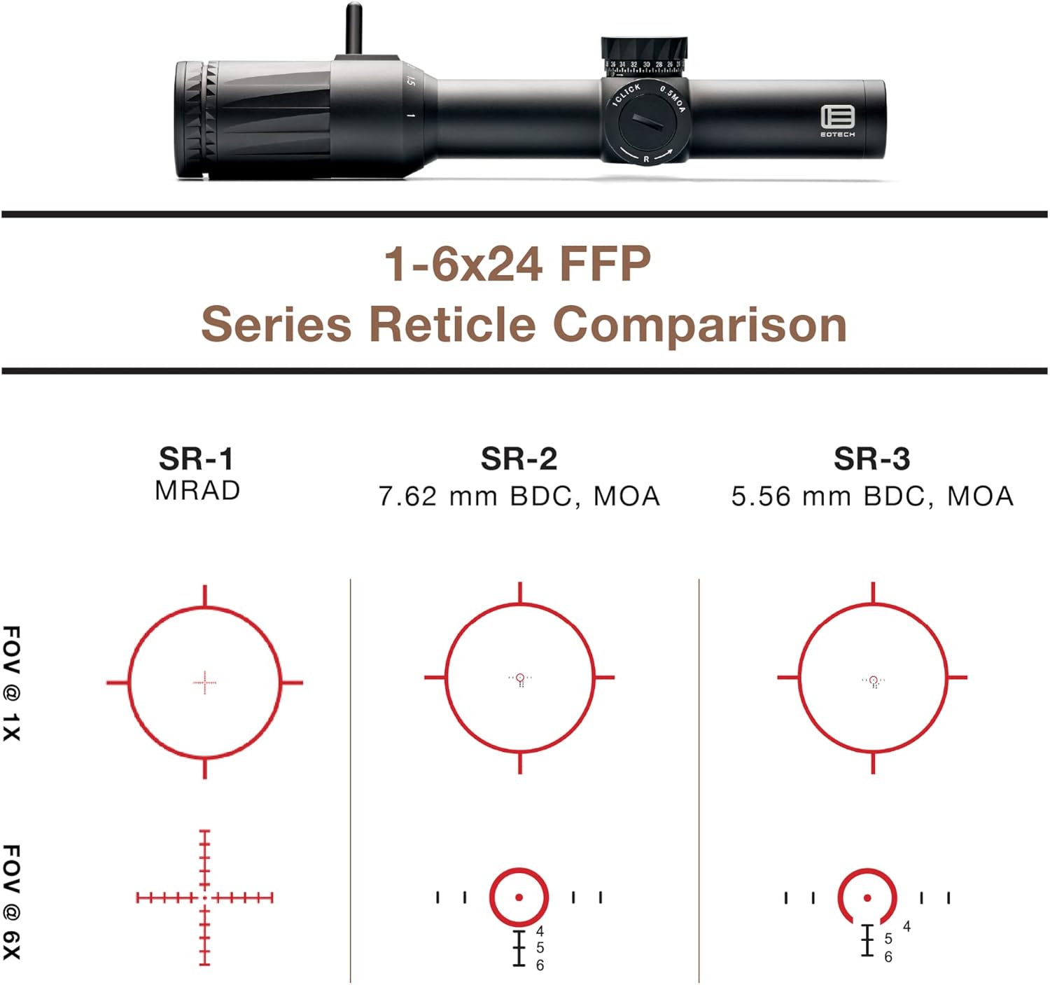 EOTECH Vudu 1-6x24mm Precision Rifle Scope