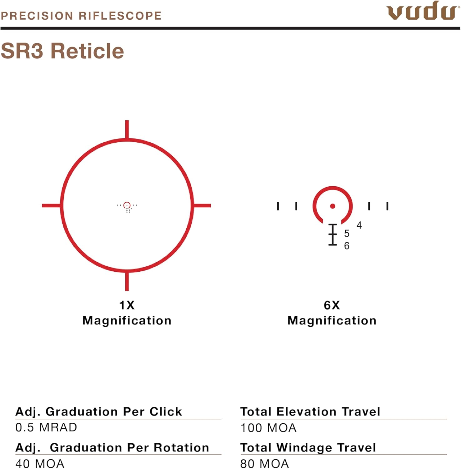 EOTECH Vudu 1-6x24mm Precision Rifle Scope